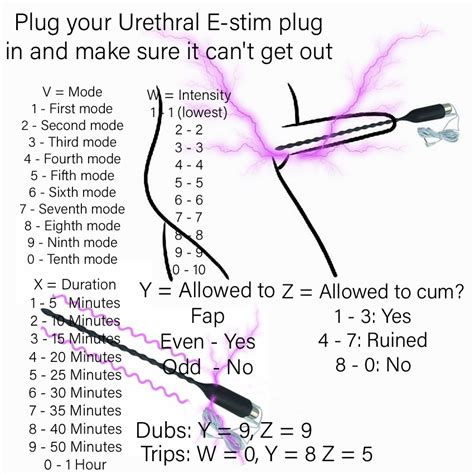 sounding fap roulette|Deep Urethral Cock Sounding with Handjob and Teasing .